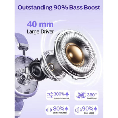 SY-BT1632 Purple Over-Ear Bluetooth Headphones: 40mm Bass Driver, Bluetooth 5.3 Dual-Mode, 40hr Battery, Comfort Fit