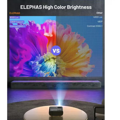 ELEPHAS Portable Projector for iPhone, 1080P HD Projector 8000L with Tripod, Supporting Android/iOS/Windows, for Movies