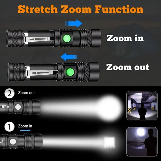 20000 Lumens Compact LED Flashlight, USB Rechargeable Mini Ultra Bright Tactical Zoomable Flashlight, Waterproof EDC Pocket Flashlight Bar Torch for Hiking Camping Outdoor Emergency, Included Battery