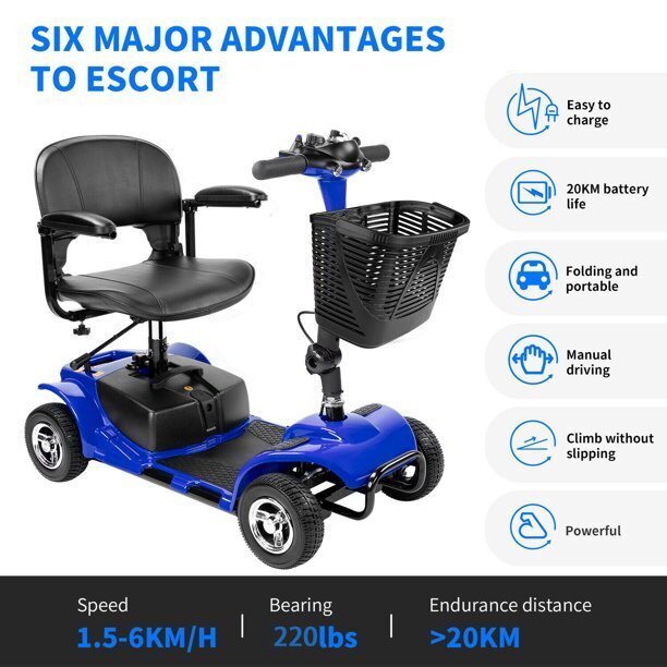 Furgle 4 Wheels Mobility Scooter, Electric Powered Wheelchair Device for Travel, Adults, Elderly