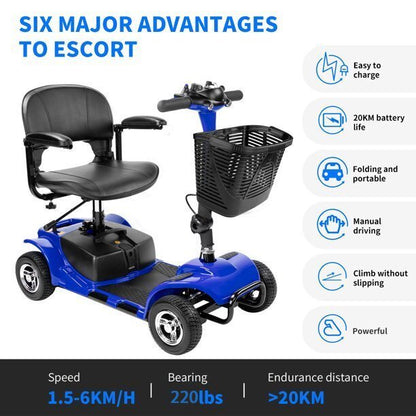 Furgle 4 Wheels Mobility Scooter, Electric Powered Wheelchair Device for Travel, Adults, Elderly
