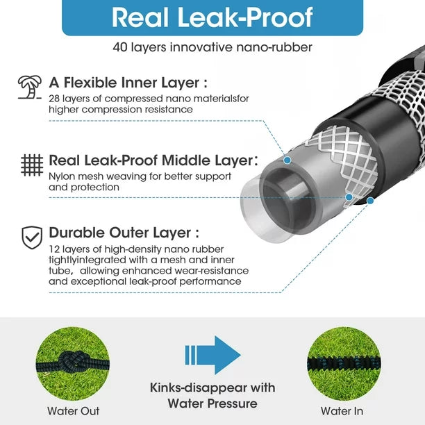 RELOIVE Expandable Garden Hose 50ft with 10 Spray Nozzles, Hose Holder, Multi-Purpose Anti-Rust Solid Brass Connector and Leak-Proof Design, Light Weight No Kink Flexible