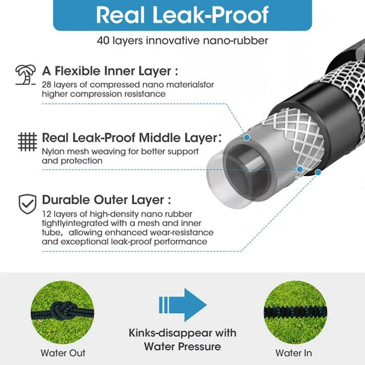 RELOIVE Expandable Garden Hose 50ft with 10 Spray Nozzles, Hose Holder, Multi-Purpose Anti-Rust Solid Brass Connector and Leak-Proof Design, Light Weight No Kink Flexible