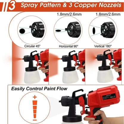 600W Paint Sprayer Gun, Doosl 800ml Electric Airless HVLP Paint Sprayer with 3 Nozzles for Inside Outside