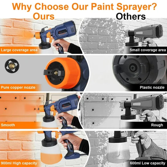 Doosl Paint Sprayer Gun, 650W HVLP Electric Paint Sprayer with 900ml Container, 3 Nozzles 3 Spray Patterns, Ideal for Home Interior and Exterior Walls, Ceiling, Fence, Cabinet, Furniture, Blue