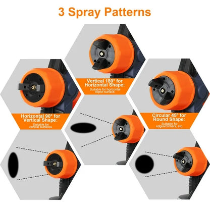 Doosl Paint Sprayer Gun, 650W HVLP Electric Paint Sprayer with 900ml Container, 3 Nozzles 3 Spray Patterns, Ideal for Home Interior and Exterior Walls, Ceiling, Fence, Cabinet, Furniture, Blue
