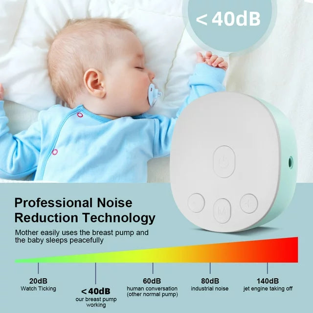 Ifanze Double Electric Breast Pump, Portable Low Noise Breast Pumps Hands Free with 2 Anti-Overflow Milk Bottle and 3 Modes 9 Levels, Green