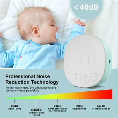 Ifanze Double Electric Breast Pump, Portable Low Noise Breast Pumps Hands Free with 2 Anti-Overflow Milk Bottle and 3 Modes 9 Levels, Green