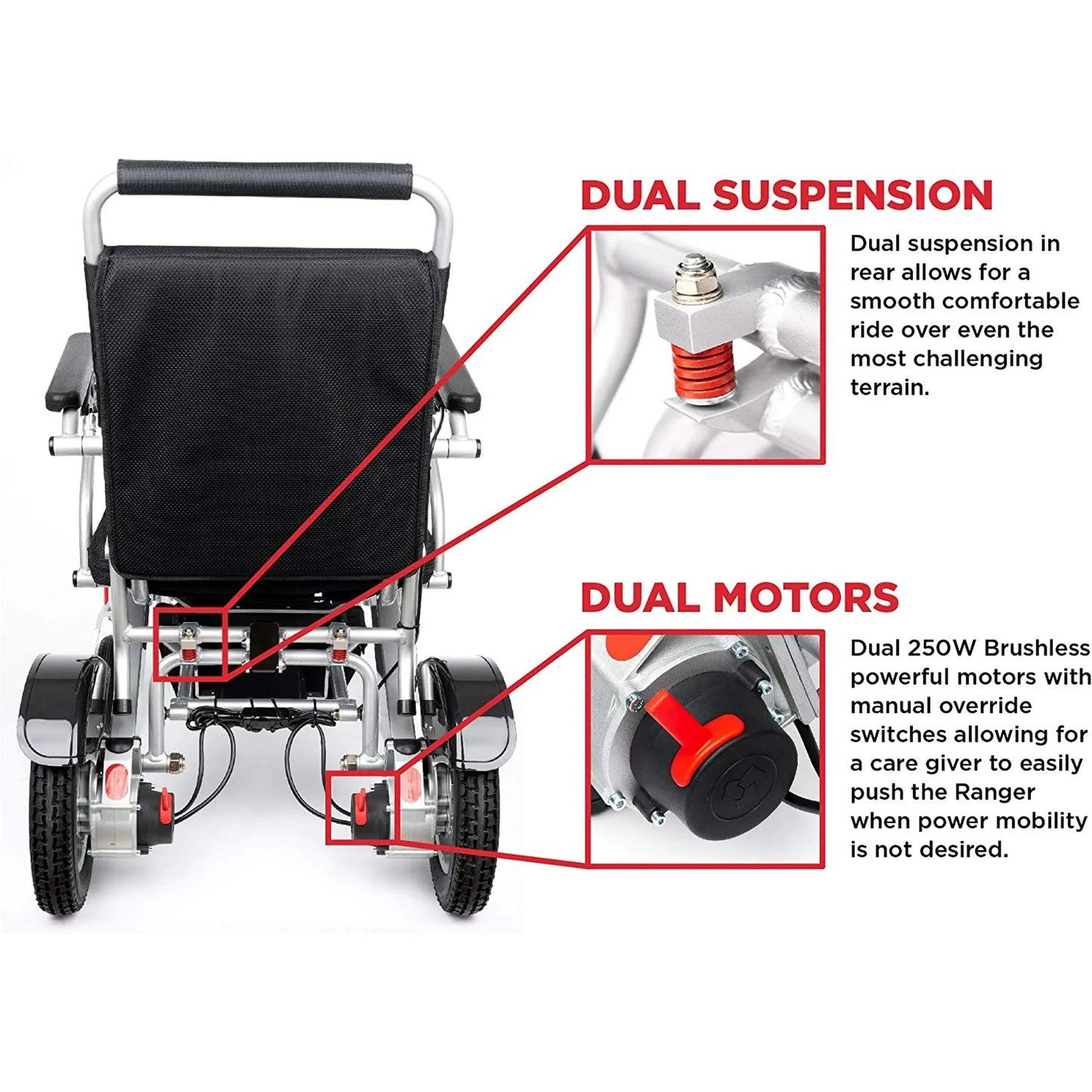 Balichun Lightweight Foldable Weatherproof Exclusive Electric Wheelchair, Portable, Brushless Powerful Motors, Dual Battery, All Terrain (Silver, Standard)