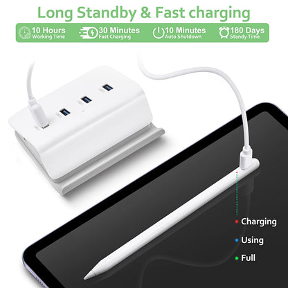 Stylus Pen for iPad,Apple Pens,IPad Pencil 2nd Generation,Smart Touch Switch,Compatible with(2018-2023) Magnetic iPad 6-10,iPad Mini 5/6,iPad Air 3-5,iPad Pro 11"/12.9"