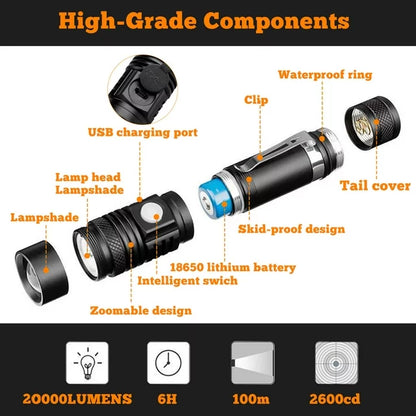 20000 Lumens Compact LED Flashlight, USB Rechargeable Mini Ultra Bright Tactical Zoomable Flashlight, Waterproof EDC Pocket Flashlight Bar Torch for Hiking Camping Outdoor Emergency, Included Battery