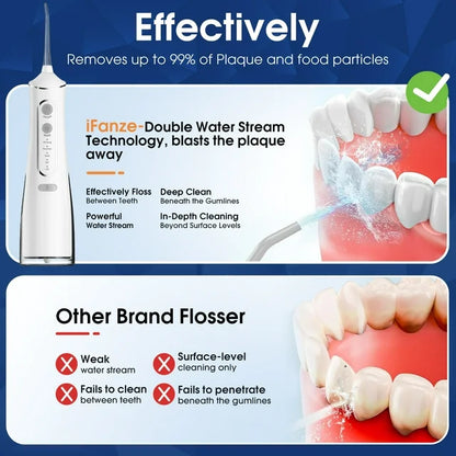 iFanze Cordless Water Flosser, Rechargeable Oral Irrigator with 4 Cleaning Modes & 4 Nozzles, Portable Dental Oral Flosser for Travel Home Office, White