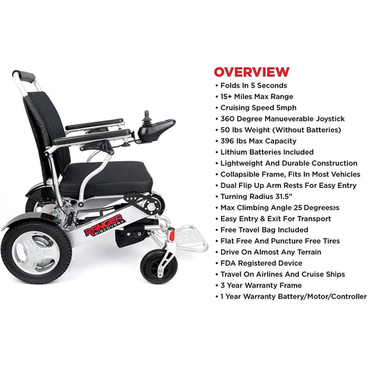Balichun Lightweight Foldable Weatherproof Exclusive Electric Wheelchair, Portable, Brushless Powerful Motors, Dual Battery, All Terrain (Silver, Standard)