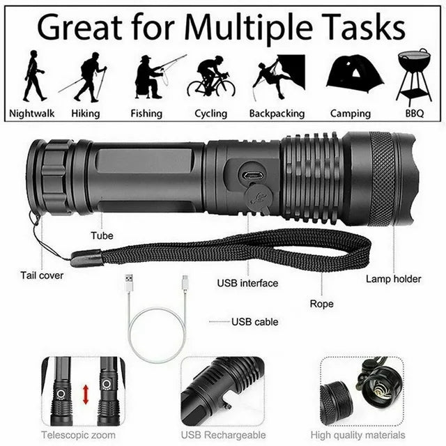 90000 Lumens Powerful Flashlight, USB Rechargeable Waterproof XHP70 Searchlight Super Bright 5 Modes LED Flashlight Zoom Bar Torch for Hiking Hunting Camping Outdoor Sport (Battery Included)