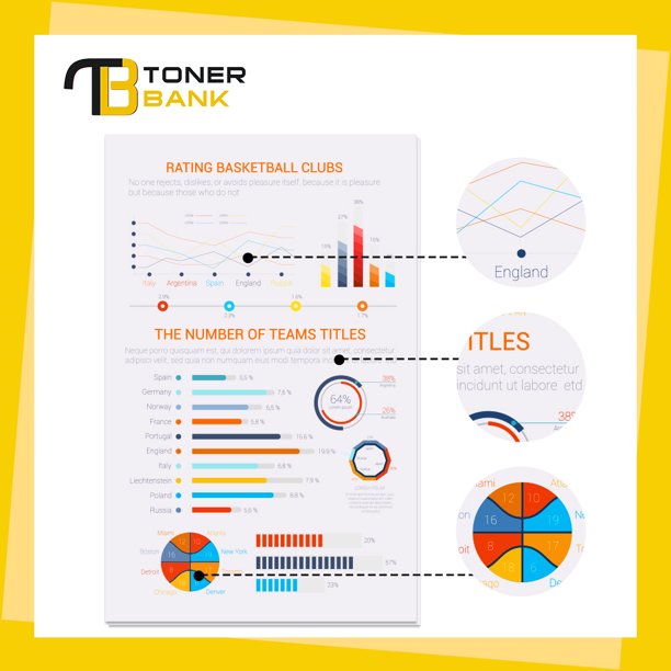 Toner Bank Compatible Toner Cartridge for Canon 054 054H CRG-054 Color Image Class MF644Cdw MF642Cdw MF640C MF641Cw LBP620 Printer Ink (Black,Cyan,Magenta,Yellow, 4-Pack)