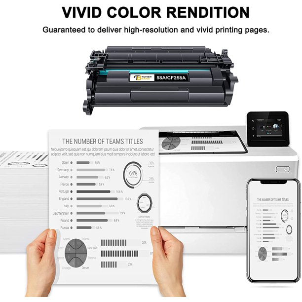58A Toner Cartridge Replacement for HP 58A CF258A Toner Cartridge Compatible with Laserjet Pro M404n M404dn M404dw MFP M428fdw M428dw M428fdn M404 Printer Toner (2 Pack, with Chip)
