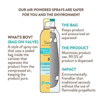Sheer Mineral Sunscreen Spray SPF50