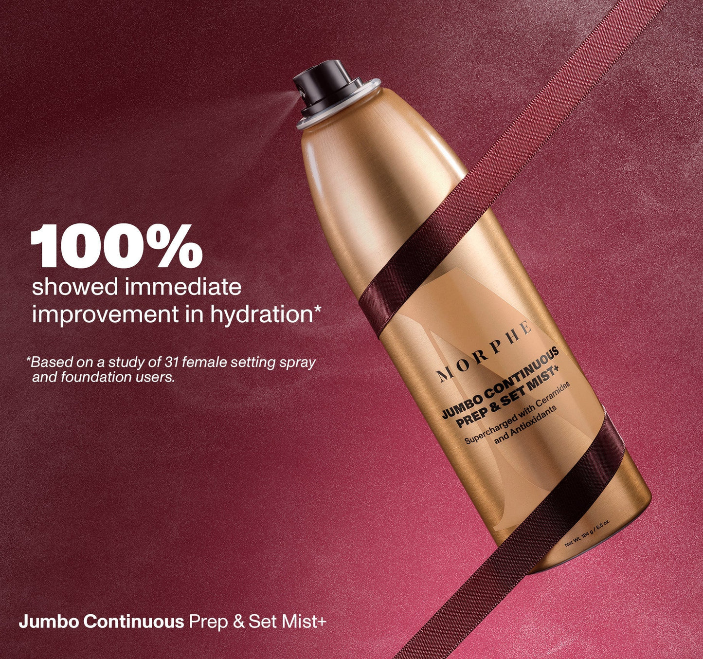 Jumbo Continuous Prep & Set Mist+
