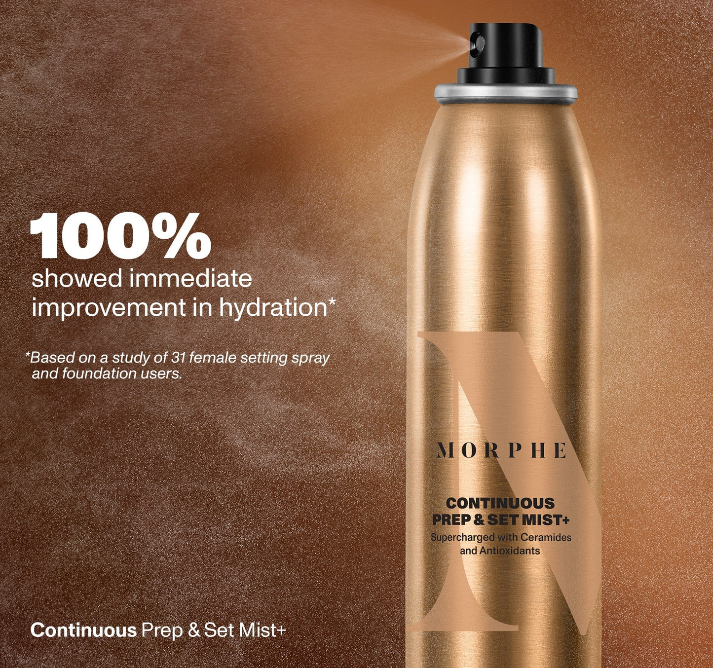 Mini Continuous Prep & Set Mist+