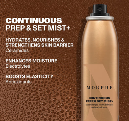 Continuous Prep & Set Mist+