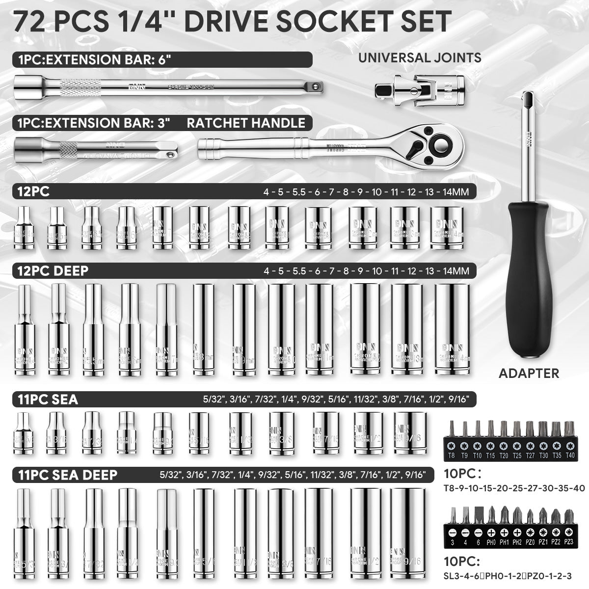 72-Pieces 1/4 in. Drive Impact Socket Set