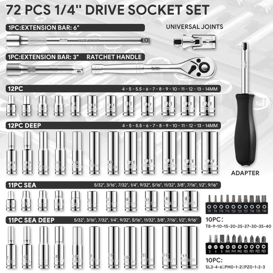 72-Pieces 1/4 in. Drive Impact Socket Set