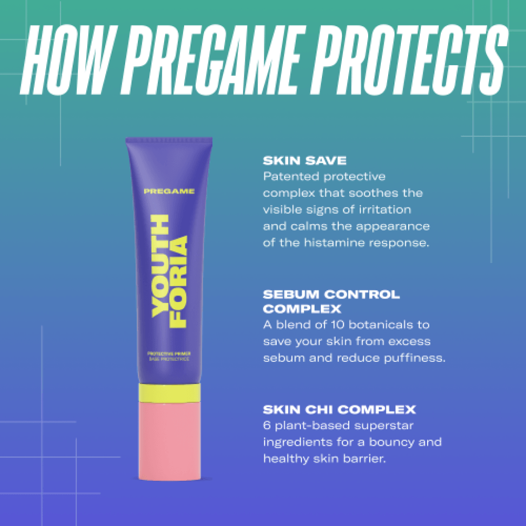 Pregame Primer